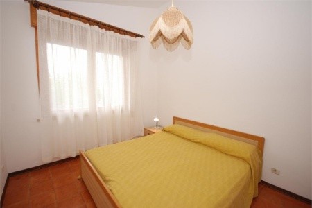 Villa Las Palmas