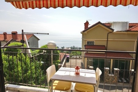 Apartmány 3298-1715