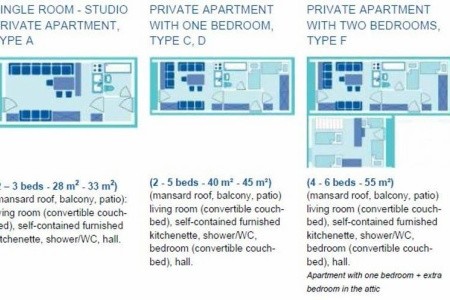 Apartments Kaninska Vas (Bovec) - 3