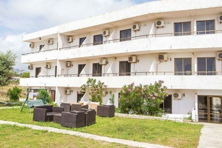 Nikos Bnb