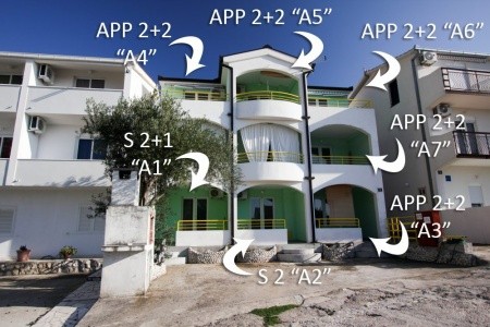 Apartmány Natalika - 2