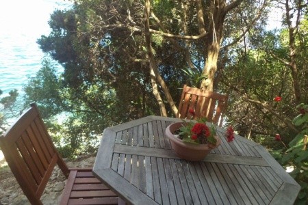 Apartmány Marina	(Zaklopatica) - 39