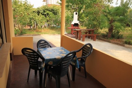 Apartmány 3298-1544 - 6