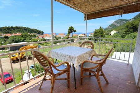 Apartmány 3298-6082