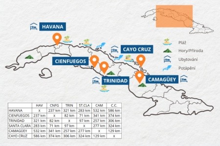 AUTENTICKÁ KUBA - POZNÁVACÍ ZÁJEZD - HAVANA, CIENFUEGOS, TRINIDAD, CAMAGÜEY, CAYO CRUZ