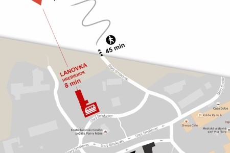Horská Ubytovna Hrebienok