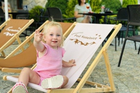 Penzion Pod Kotelnica