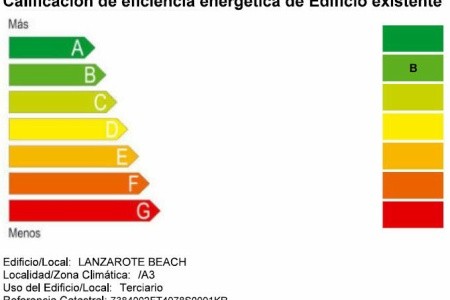 Kanárske ostrovy Lanzarote Thb Lanzarote Beach 5 dňový pobyt Polpenzia Letecky Letisko: Bratislava February 2027 (11/02/27-15/02/27)