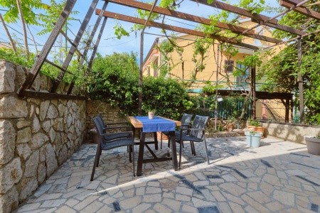Apartmány 3298-6817