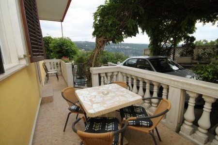 Apartmány 3298-1726
