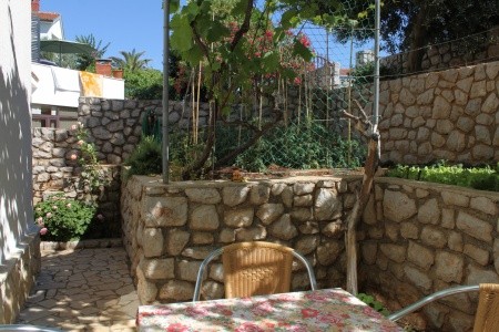 Apartmány 3298-1783