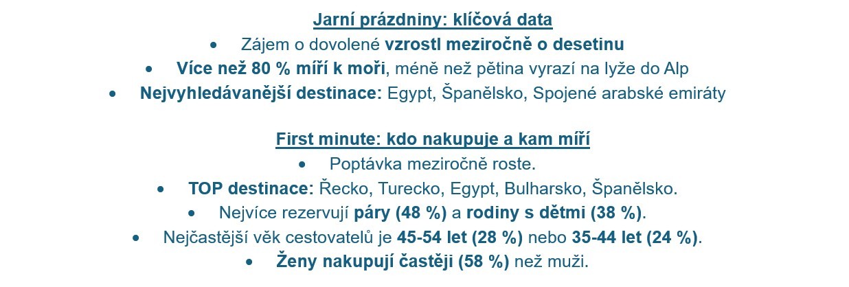 First minute zájezdy shrnutí