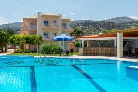 Manolis Apartments