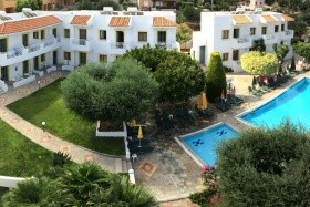 Nikolas Villas