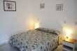 Apartmány Casa Luppoli