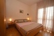 Apartmány Angolo