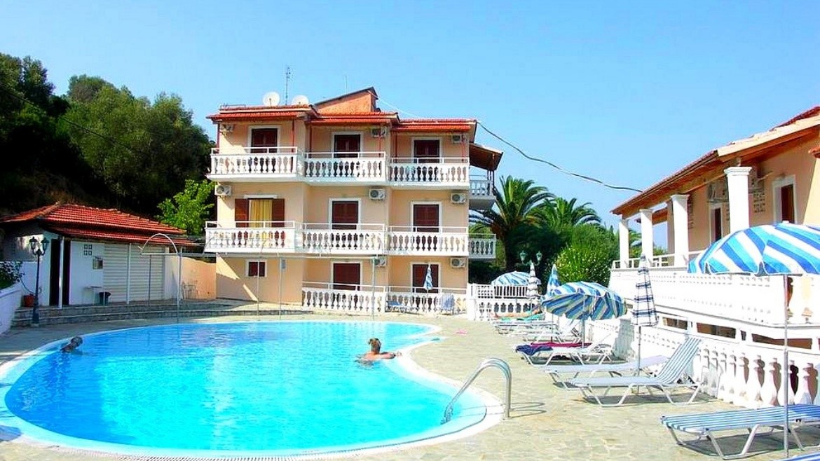 Corfu Panorama