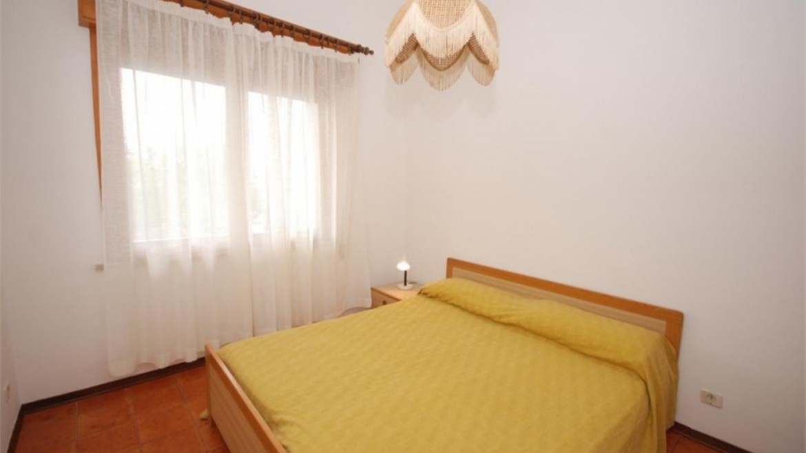 Villa Las Palmas