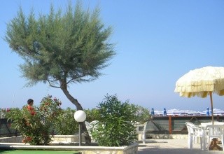 Villa Coppitella