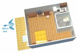 Apartmány Pavica