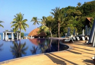 Rawi Warin Resort and Spa