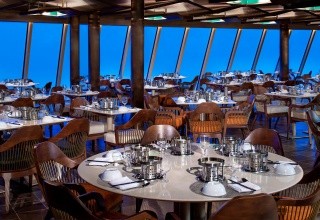 Spectrum of the Seas